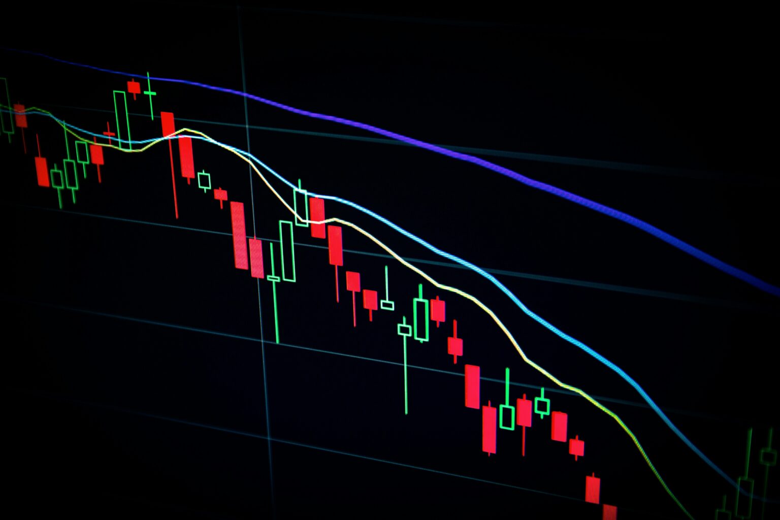 Bearish Market Trend